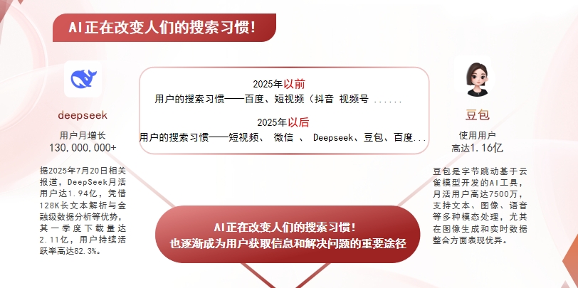 【南昌】中山GEO哪家好？AI搜索优化全解析